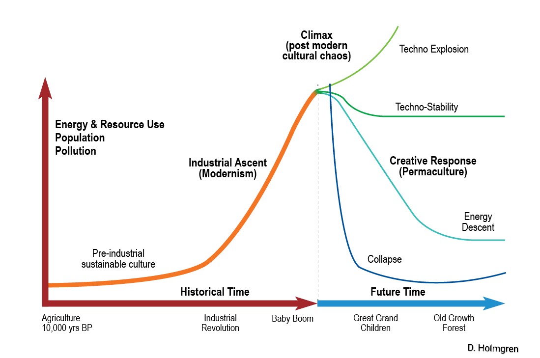 MacLeod-Figure-6_revised-01-1~2.png